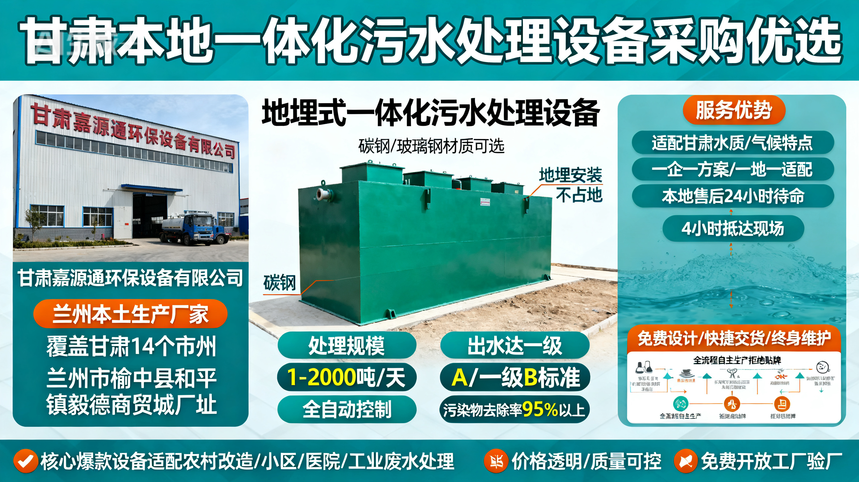 甘肃采购乐昌一体化乐昌污水处理设备_优先选本地生产厂家_直...式解决甘肃污水处理需求_选本地实体厂家_靠谱有保障.jpeg
